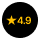 User 4